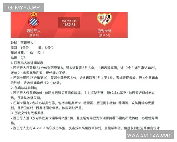 西班牙人对阵卡塔尔精彩对决分析及赛前预测