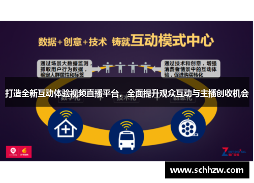 打造全新互动体验视频直播平台，全面提升观众互动与主播创收机会