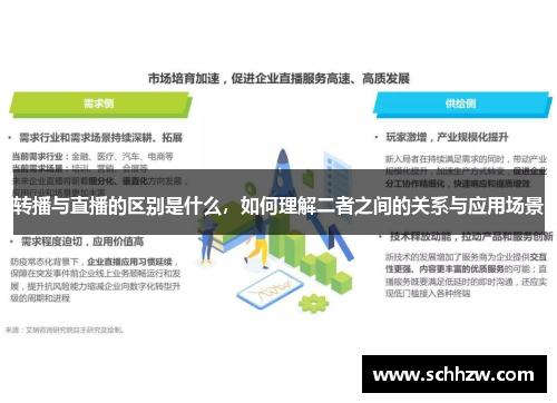 转播与直播的区别是什么，如何理解二者之间的关系与应用场景
