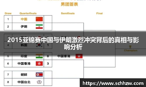 2015亚锦赛中国与伊朗激烈冲突背后的真相与影响分析