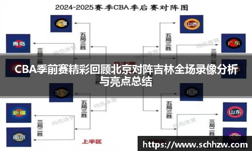 CBA季前赛精彩回顾北京对阵吉林全场录像分析与亮点总结